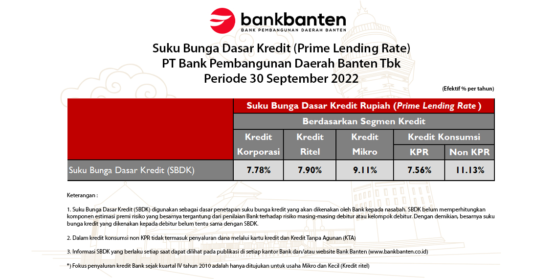 SBDK 30 september