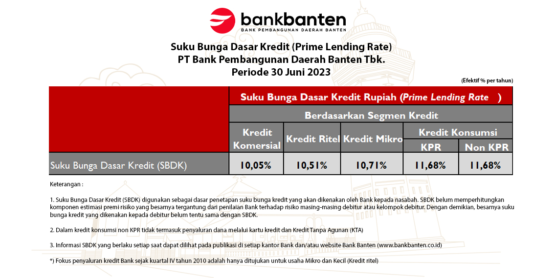 SBDK 30 Juni 2023